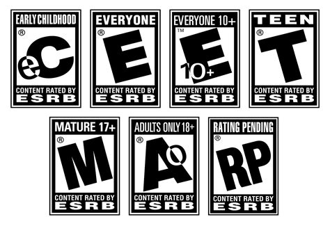 esrb ratings